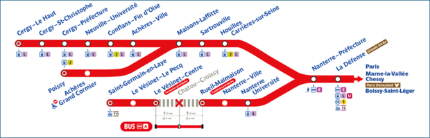 Travaux RER A mai 2024 plan